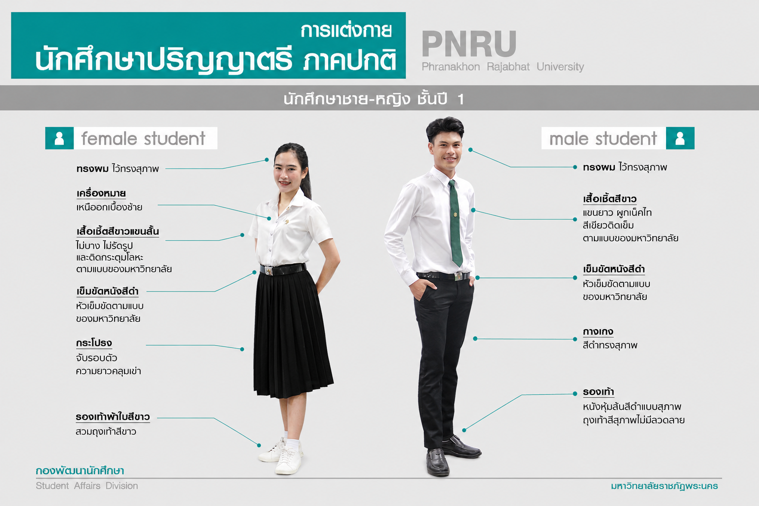 การแต่งกายที่ถูกต้อง