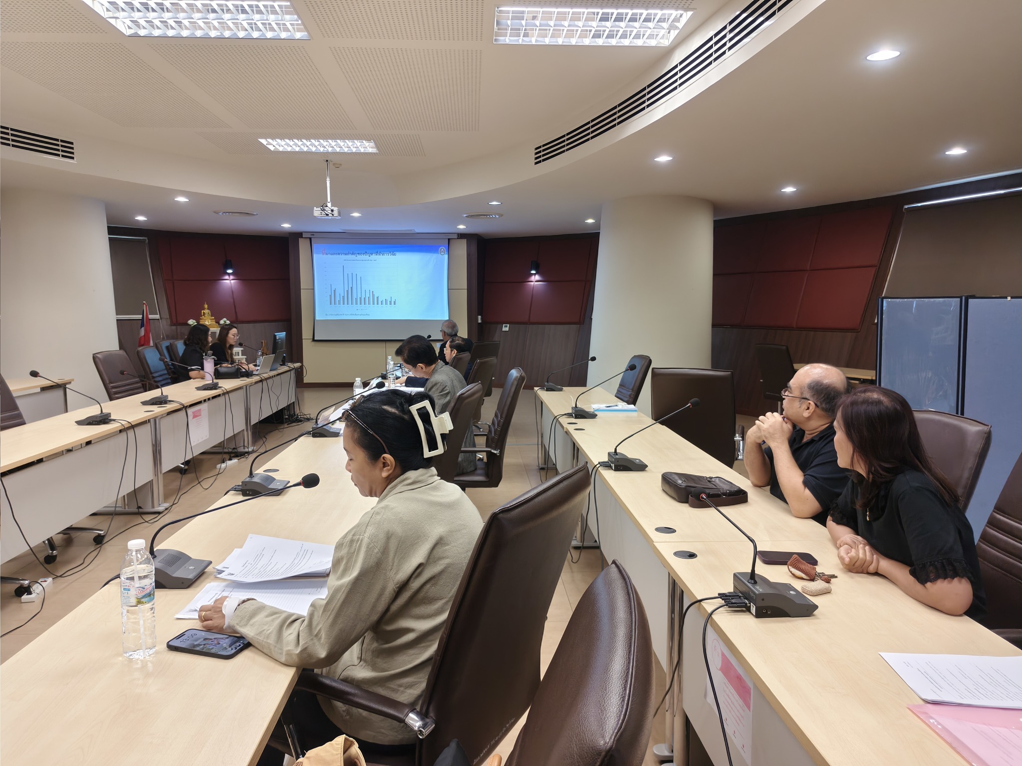 วิพากษ์ข้อเสนอโครงการวิจัย 69